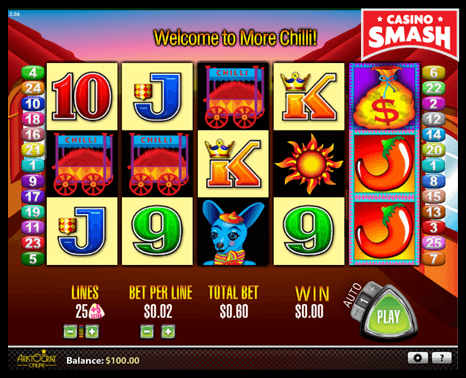 Double gold slots play free